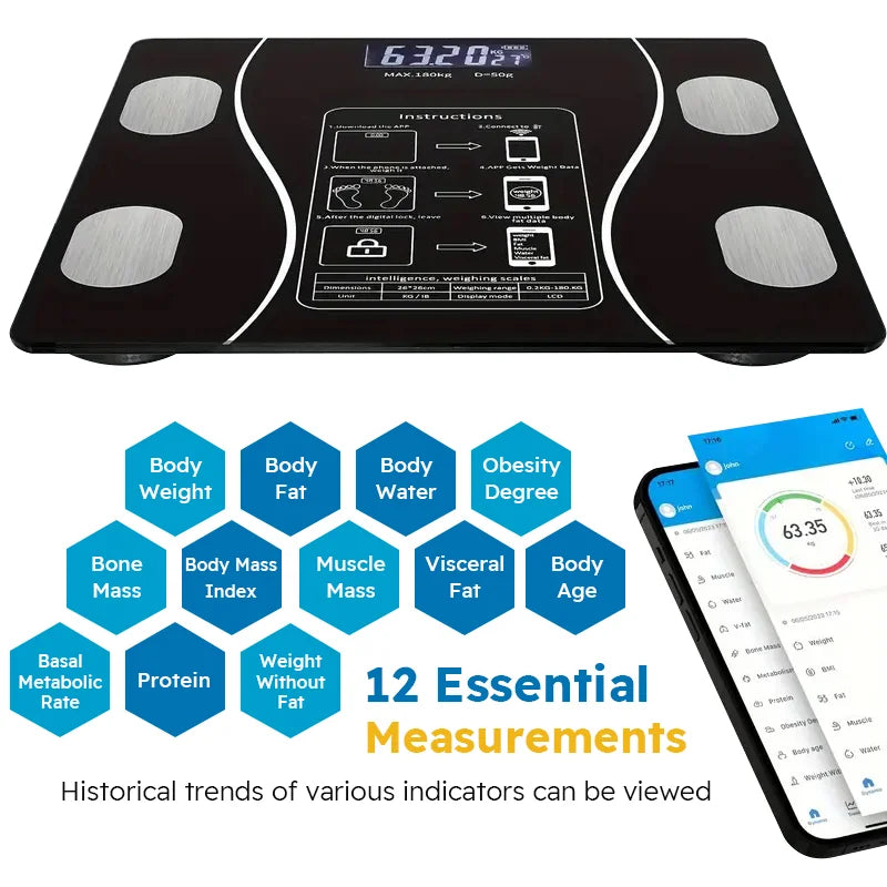 Smart Body Fat Scale